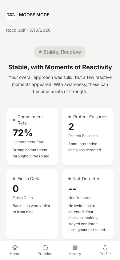 Round history and analysis